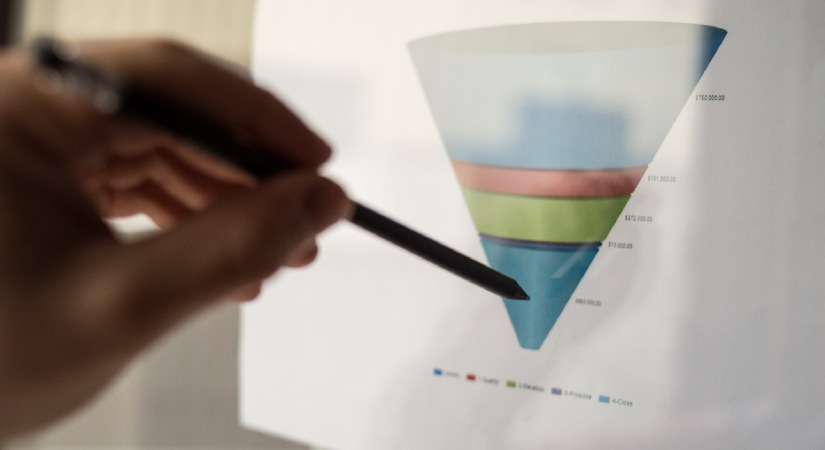 ¿Qué es un embudo de ventas?